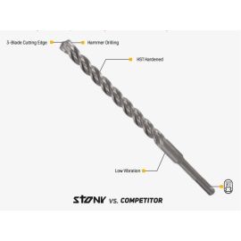 Stony STY-14260T SDS-PLUS TRIPLE ACTION BITS, 14*260